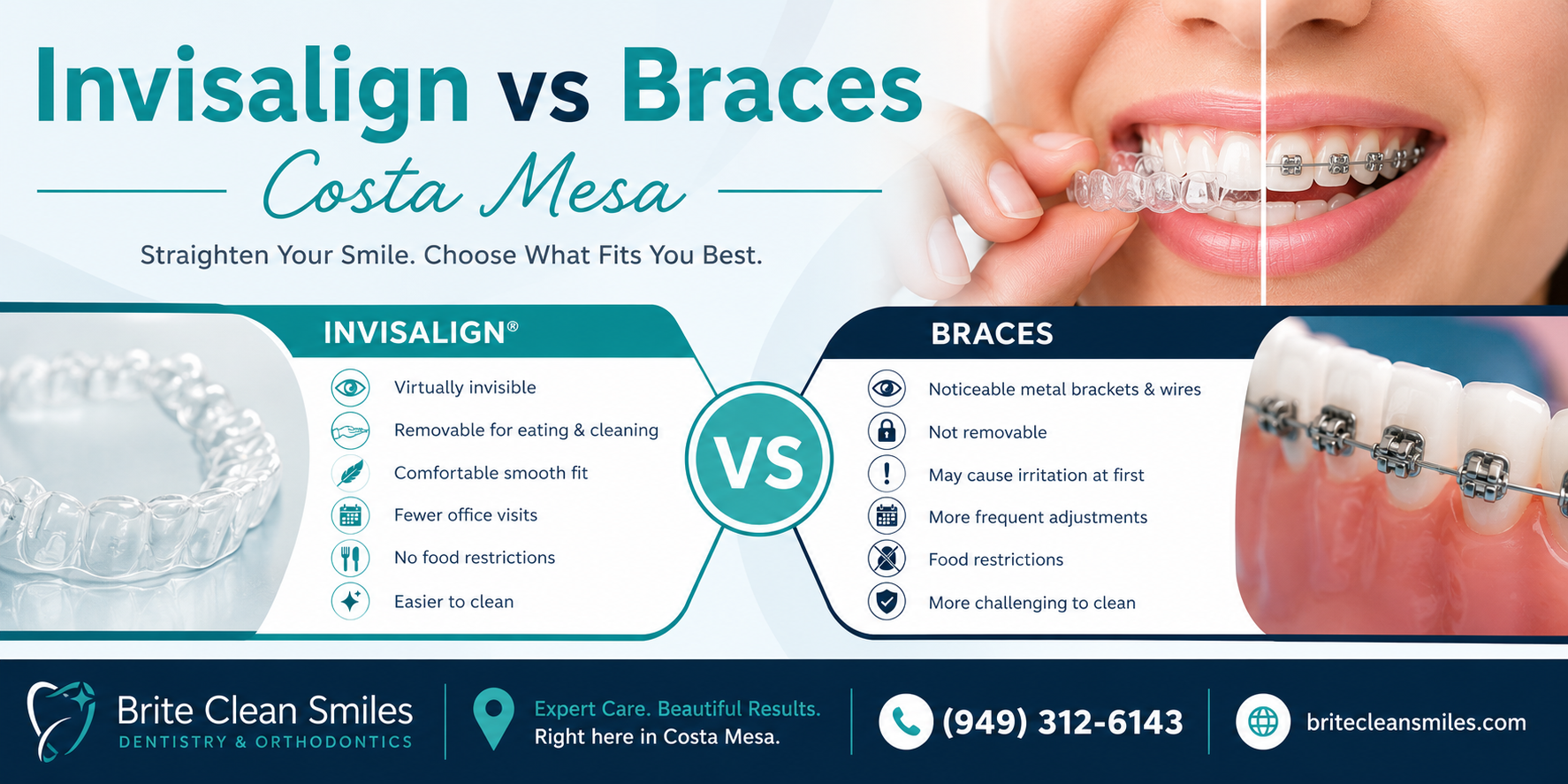 Invisalign vs Braces Costa Mesa infographic comparing visibility, removability, comfort, office visits, and food restrictions side by side